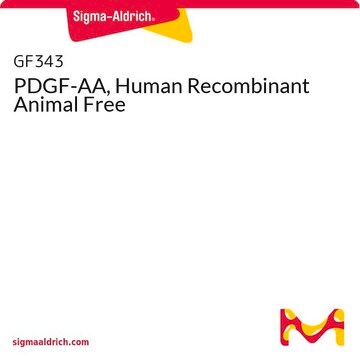 PDGF-AA, Human Recombinant Animal Free