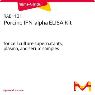 Porcine IFN-alpha ELISA Kit for cell culture supernatants, plasma, and serum samples