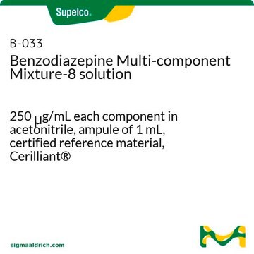 ベンゾジアゼピン多成分混合液-8 溶液 250&#160;&#956;g/mL each component in acetonitrile, ampule of 1&#160;mL, certified reference material, Cerilliant&#174;