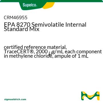 EPA 8270 Semivolatile Internal Standard Mix certified reference material, TraceCERT&#174;, 2000&#160;&#956;g/mL each component in methylene chloride, ampule of 1&#160;mL