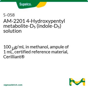 AM-2201 4-Hydroxypentyl metabolite-D5 (indole-D5) solution 100&#160;&#956;g/mL in methanol, ampule of 1&#160;mL, certified reference material, Cerilliant&#174;