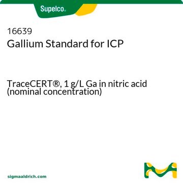 Gallium Standard for ICP TraceCERT&#174;, 1&#160;g/L Ga in nitric acid (nominal concentration)