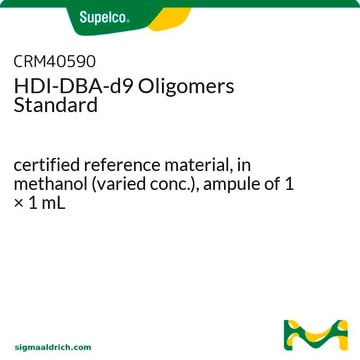 HDI-DBA-d9 Oligomers Standard certified reference material, in methanol (varied conc.), ampule of 1 × 1&#160;mL