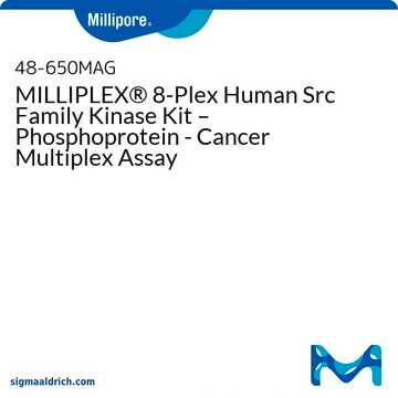 MILLIPLEX&#174; 8-Plex Human Src Family Kinase Kit – Phosphoprotein - Cancer Multiplex Assay