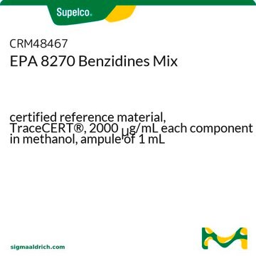 EPA 8270 Benzidines Mix certified reference material, TraceCERT&#174;, 2000&#160;&#956;g/mL each component in methanol, ampule of 1&#160;mL