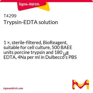 Trypsin-EDTA solution 1&#160;×, sterile-filtered, BioReagent, suitable for cell culture, 500 BAEE units porcine trypsin and 180 &#956;g EDTA, 4Na per ml in Dulbecco&#8242;s PBS without calcium and magnesium