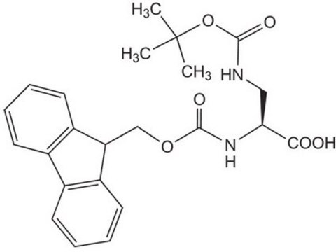 Fmoc-Dpr(Boc)-OH Novabiochem&#174;