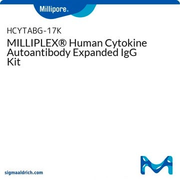 MILLIPLEX&#174; Human Cytokine Autoantibody Expanded IgG Kit