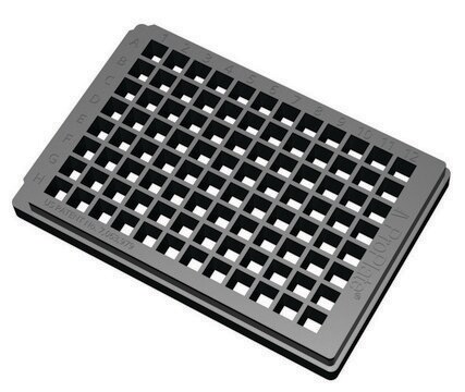 Grace Bio-Labs ProPlate MP&#8482; microtiter plate superstructure size 96&#160;wells, black polystyrene, adhesive