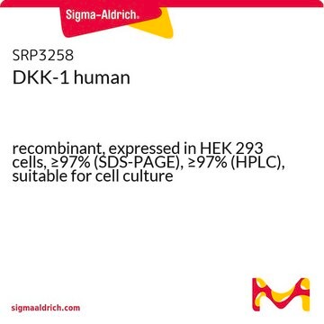 DKK-1 human recombinant, expressed in HEK 293 cells, &#8805;97% (SDS-PAGE), &#8805;97% (HPLC), suitable for cell culture