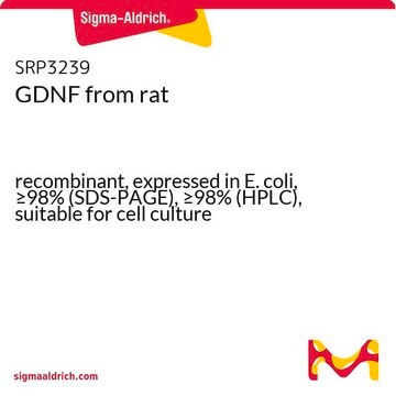 GDNF from rat recombinant, expressed in E. coli, &#8805;98% (SDS-PAGE), &#8805;98% (HPLC), suitable for cell culture