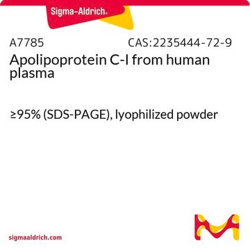 Apolipoprotein C-I from human plasma &#8805;95% (SDS-PAGE), lyophilized powder