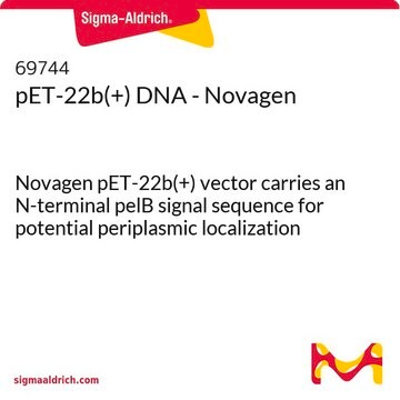 pET-22b(+) DNA - Novagen Novagen pET-22b(+) vector carries an N-terminal pelB signal sequence for potential periplasmic localization