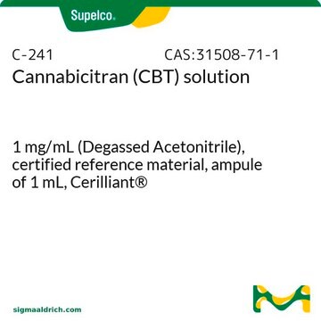 Cannabicitran (CBT) solution 1&#160;mg/mL (Degassed Acetonitrile), certified reference material, ampule of 1&#160;mL, Cerilliant&#174;