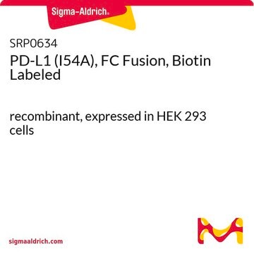 PD-L1 (I54A), FC Fusion, Biotin Labeled recombinant, expressed in HEK 293 cells