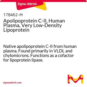 Apolipoprotein C-II, Human Plasma, Very Low-Density Lipoprotein Native apolipoprotein C-II from human plasma. Found primarily in VLDL and chylomicrons. Functions as a cofactor for lipoprotein lipase.