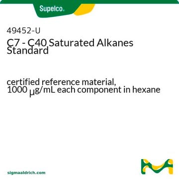 C7-C40 飽和アルカン標準品 certified reference material, 1000&#160;&#956;g/mL each component in hexane