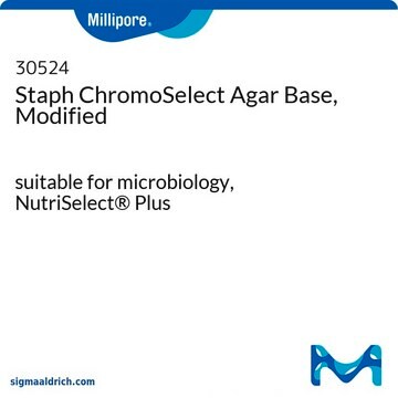 Staph ChromoSelect Agar Base, Modified suitable for microbiology, NutriSelect&#174; Plus