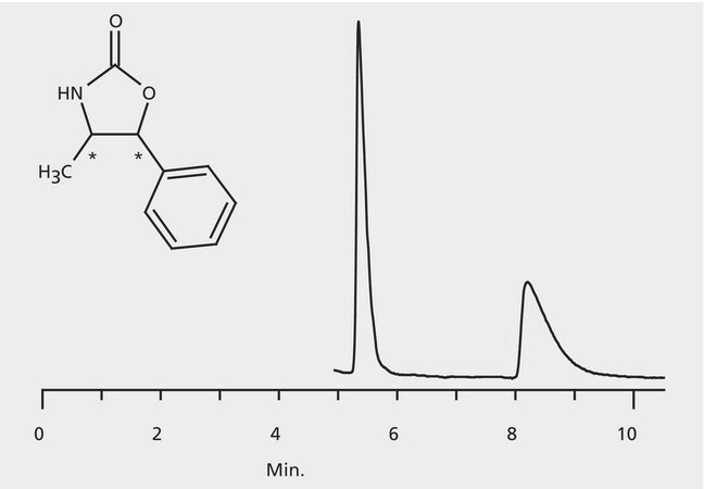 HPLC Analysis of 4-Methyl-5-Phenyl-2-Oxazolidone Enantiomers on Astec&#174; CHIROBIOTIC&#174; TAG application for HPLC