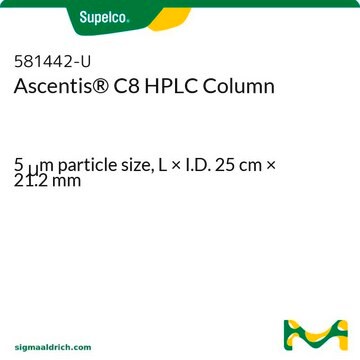 Ascentis&#174; C8 HPLC Column 5&#160;&#956;m particle size, L × I.D. 25&#160;cm × 21.2&#160;mm