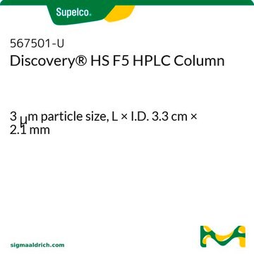 Discovery&#174; HS F5 HPLC Column 3&#160;&#956;m particle size, L × I.D. 3.3&#160;cm × 2.1&#160;mm