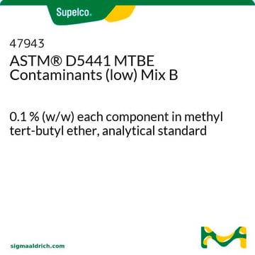 ASTM&#174; D5441 MTBE Contaminants (low) Mix B 0.1&#160;% (w/w) each component in methyl tert-butyl ether, analytical standard