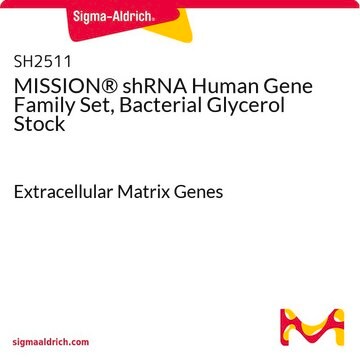 MISSION&#174; shRNA Human Gene Family Set, Bacterial Glycerol Stock Extracellular Matrix Genes