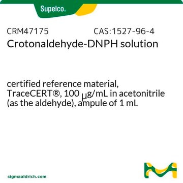 クロトンアルデヒド-2,4-DNPH 溶液 certified reference material, TraceCERT&#174;, 100&#160;&#956;g/mL in acetonitrile (as the aldehyde), ampule of 1&#160;mL