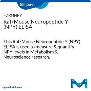 Rat/Mouse Neuropeptide Y (NPY) ELISA This Rat/Mouse Neuropeptide Y (NPY) ELISA is used to measure &amp; quantify NPY levels in Metabolism &amp; Neuroscience research.