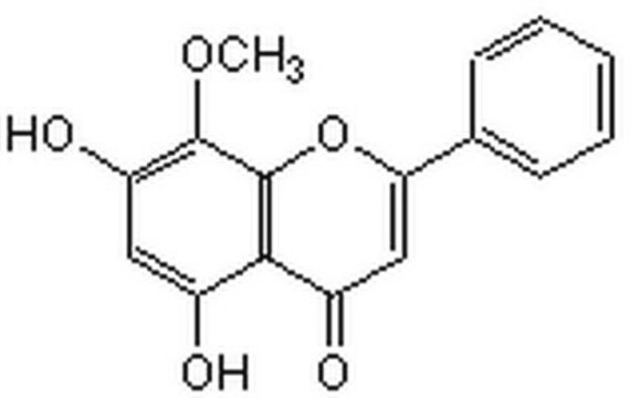 Wogonin, S. baicalensis A cell-permeable and orally available flavonoid that displays anti-inflammatory properties.