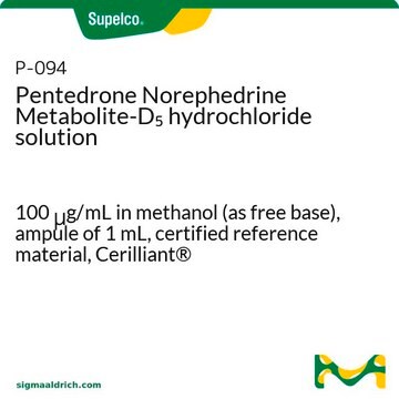 Pentedrone Norephedrine Metabolite-D5 hydrochloride solution 100&#160;&#956;g/mL in methanol (as free base), ampule of 1&#160;mL, certified reference material, Cerilliant&#174;