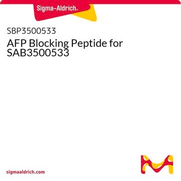 AFP Blocking Peptide for SAB3500533