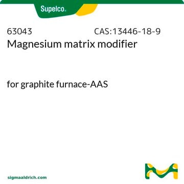 Magnesium matrix modifier