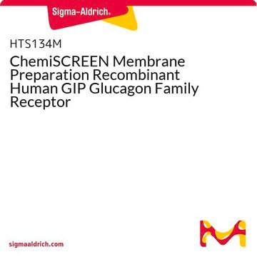 ChemiSCREEN Membrane Preparation Recombinant Human GIP Glucagon Family Receptor