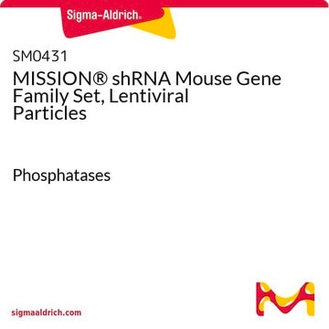 MISSION&#174; shRNA Mouse Gene Family Set, Lentiviral Particles Phosphatases