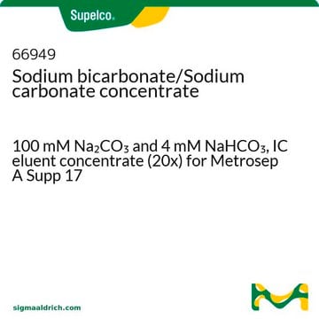 Sodium bicarbonate/Sodium carbonate concentrate 100 mM Na2CO3 and 4 mM NaHCO3, IC eluent concentrate (20x) for Metrosep A Supp 17