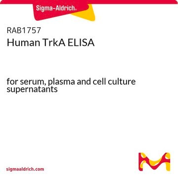 Human TrkA ELISA for serum, plasma and cell culture supernatants