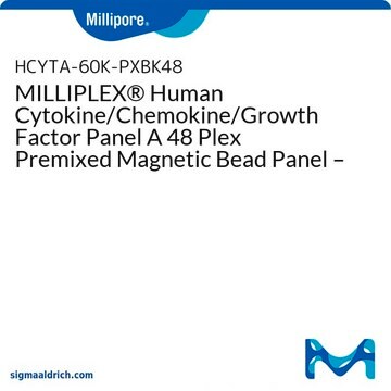 MILLIPLEX&#174; Human Cytokine/Chemokine/Growth Factor Panel A 48 Plex Premixed Magnetic Bead Panel – BULK (Space Saver) PACKAGING - Immunology Multiplex Assay