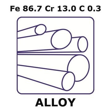 Stainless Steel - AISI 420 alloy, Fe86.7Cr13.0C0.3 100mm rod, 9.5mm diameter