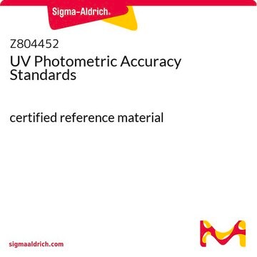 UV Photometric Accuracy Standards certified reference material