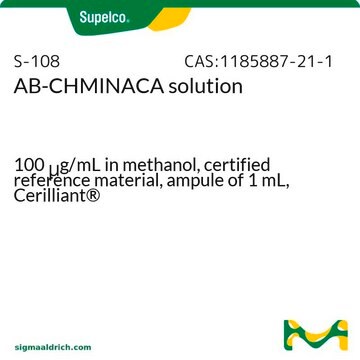 AB-CHMINACA solution 100&#160;&#956;g/mL in methanol, certified reference material, ampule of 1&#160;mL, Cerilliant&#174;