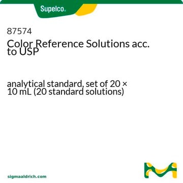 Color Reference Solutions acc. to USP analytical standard, set of 20 × 10&#160;mL (20 standard solutions)