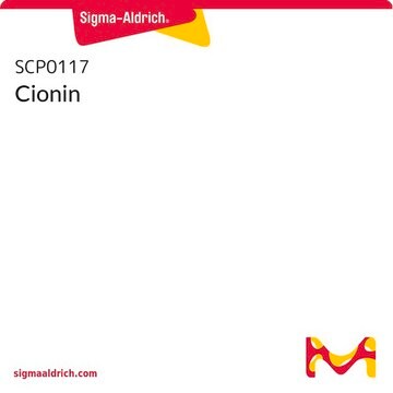 Cionin