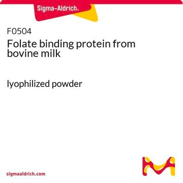 Folate binding protein from bovine milk lyophilized powder