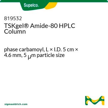 TSKgel&#174; Amide-80 HPLC Column phase carbamoyl, L × I.D. 5&#160;cm × 4.6&#160;mm, 5&#160;&#956;m particle size