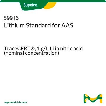 Lithium Standard for AAS TraceCERT&#174;, 1&#160;g/L Li in nitric acid (nominal concentration)