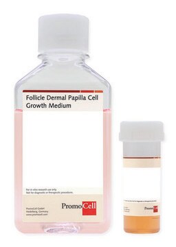 Follicle Dermal Papilla Cell Growth Medium Ready-to-use kit including Basal Medium and SupplementMix, 500 ml