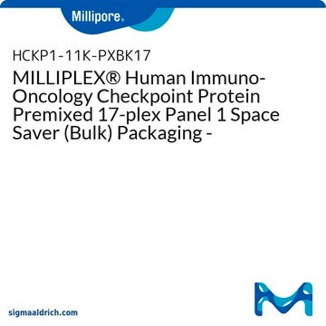 MILLIPLEX&#174; Human Immuno-Oncology Checkpoint Protein Premixed 17-plex Panel 1 Space Saver (Bulk) Packaging - Immuno-Oncology Multiplex Assay