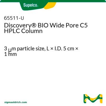 Discovery&#174; BIO Wide Pore C5 HPLC Column 3&#160;&#956;m particle size, L × I.D. 5&#160;cm × 1&#160;mm