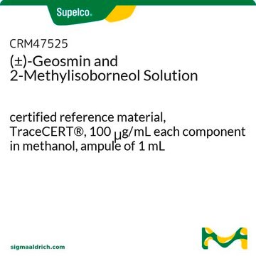 (±)-Geosmin and 2-Methylisoborneol Solution certified reference material, TraceCERT&#174;, 100&#160;&#956;g/mL each component in methanol, ampule of 1&#160;mL